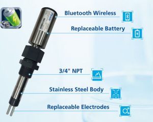 CR-200 Turbidimètres en ligne